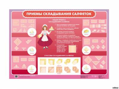 складывание солфеток